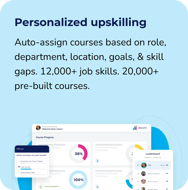 Report on ROI: Create custom performance reports with ease and show ROI with real data on learner engagement, course completion, productivity, sales, and much more.