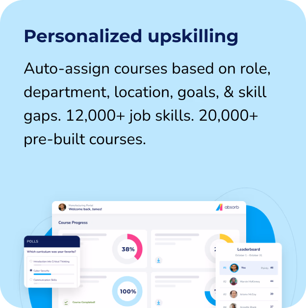 Report on ROI: Create custom performance reports with ease and show ROI with real data on learner engagement, course completion, productivity, sales, and much more.
