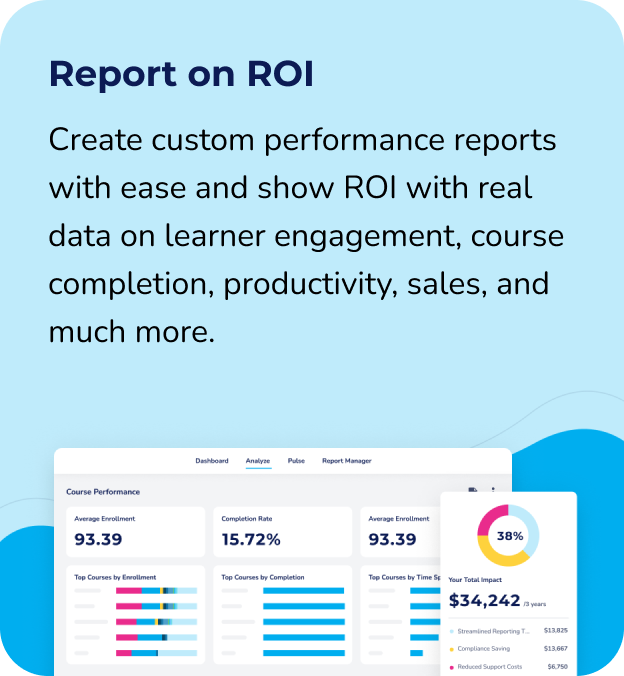 Personalized upskilling: Auto-assign courses based on role, department, location, goals, & skill gaps