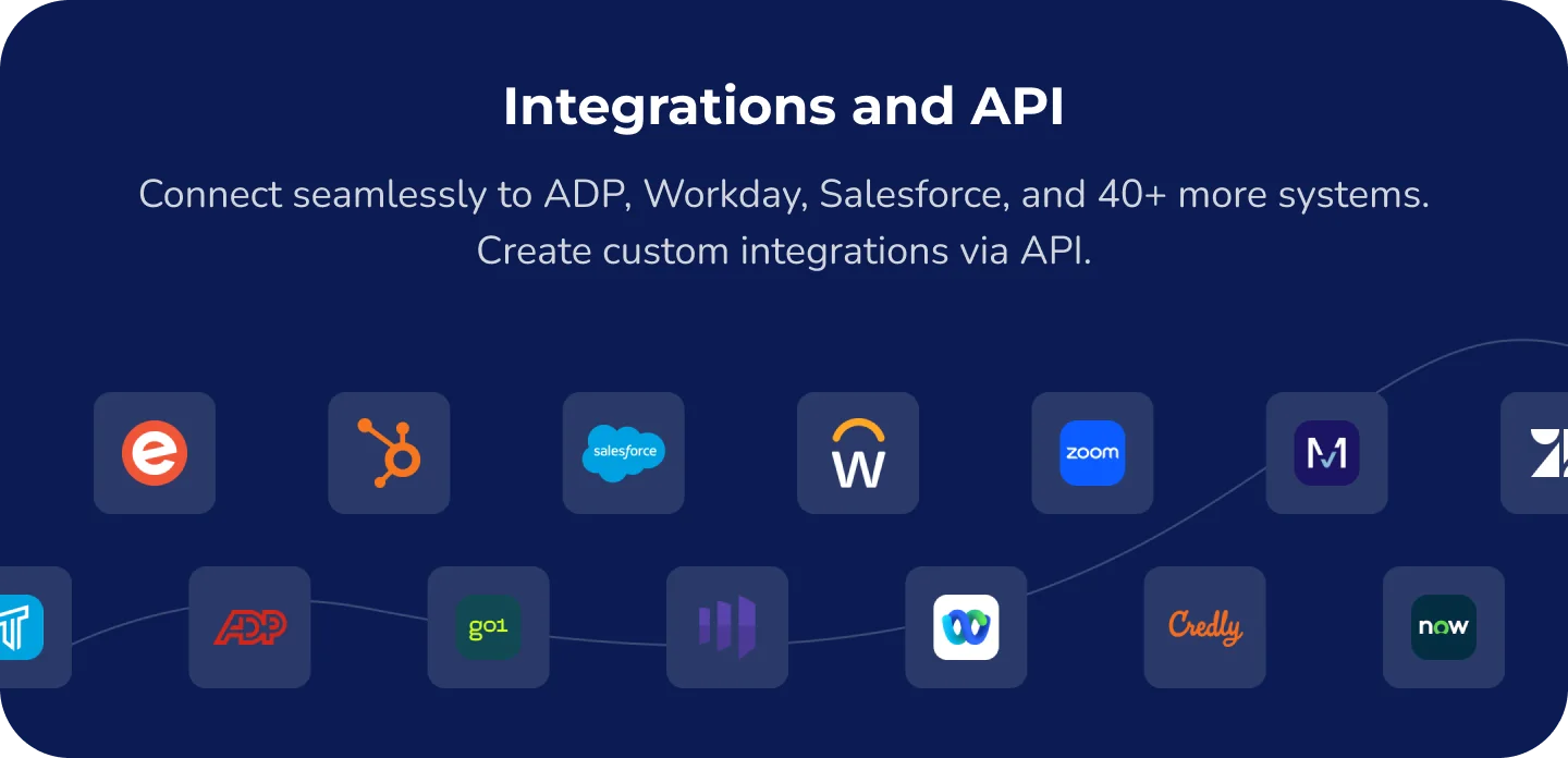 Integrations and API: Connect seamlessly to ADP, Workday, Salesforce, and 40+ more systems. Create custom integrations via API.