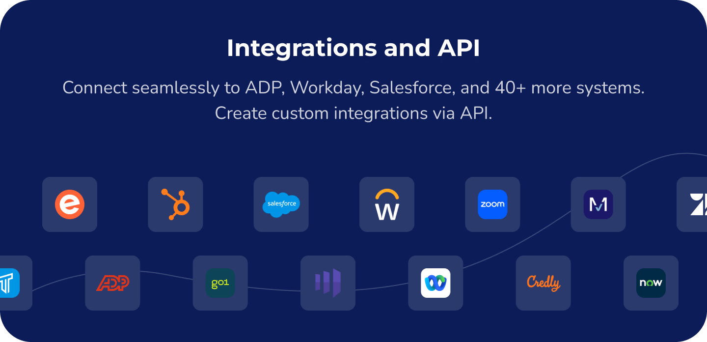 Integrations and API: Connect seamlessly to ADP, Workday, Salesforce, and 40+ more systems. Create custom integrations via API.