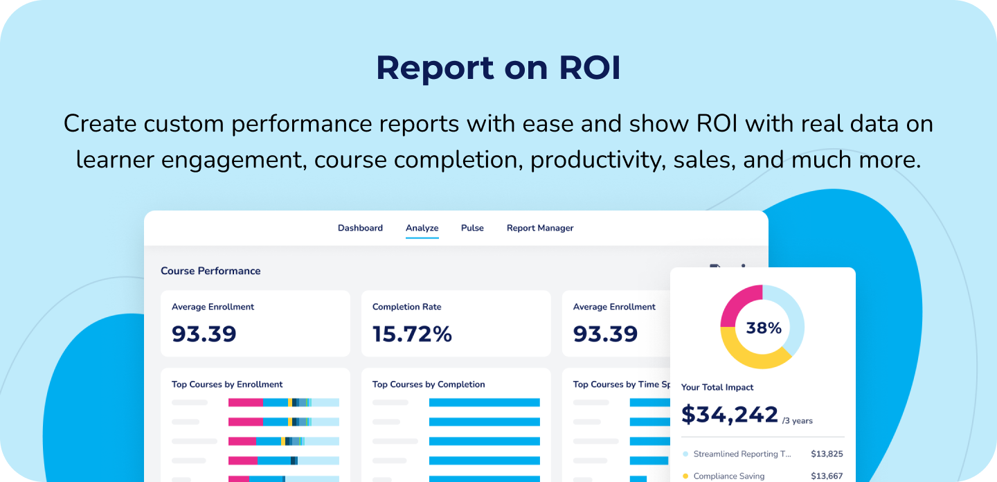 Personalized upskilling: Auto-assign courses based on role, department, location, goals, & skill gaps
