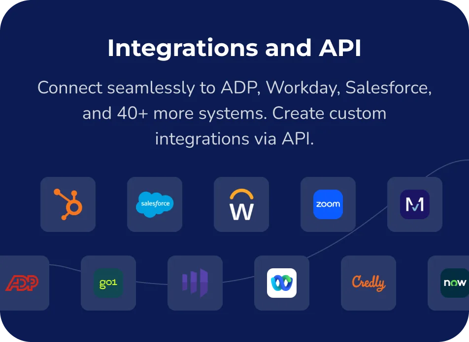 Integrations and API: Connect seamlessly to ADP, Workday, Salesforce, and 40+ more systems. Create custom integrations via API.