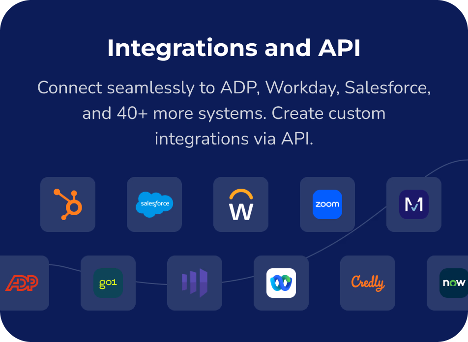 Integrations and API: Connect seamlessly to ADP, Workday, Salesforce, and 40+ more systems. Create custom integrations via API.