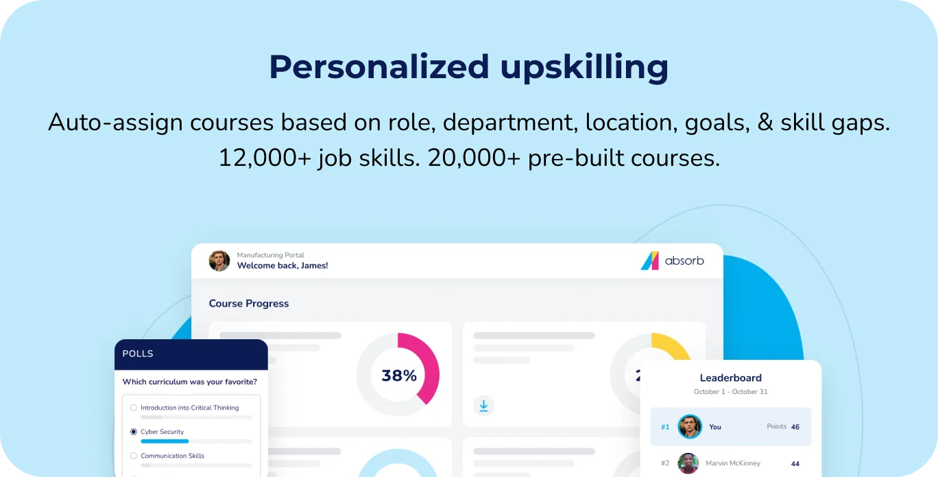 Personalized upskilling: Auto-assign courses based on role, department, location, goals, & skill gaps