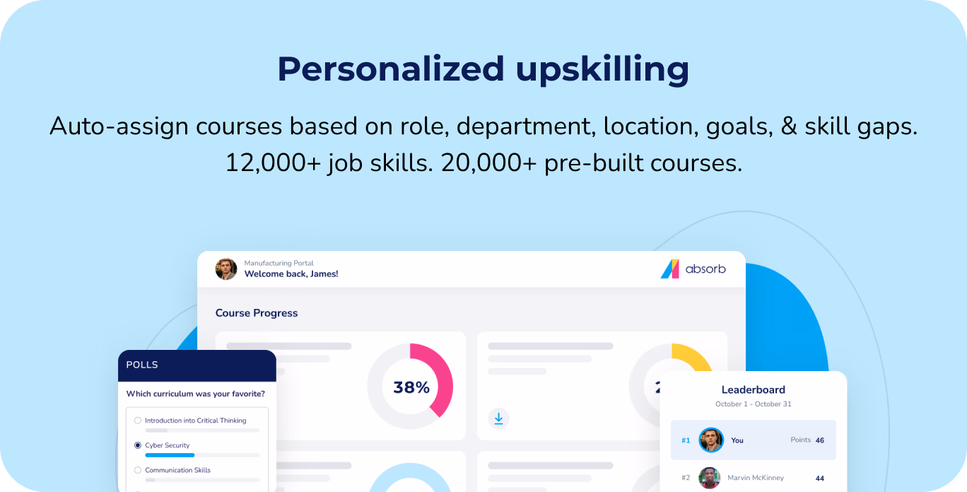 Personalized upskilling: Auto-assign courses based on role, department, location, goals, & skill gaps