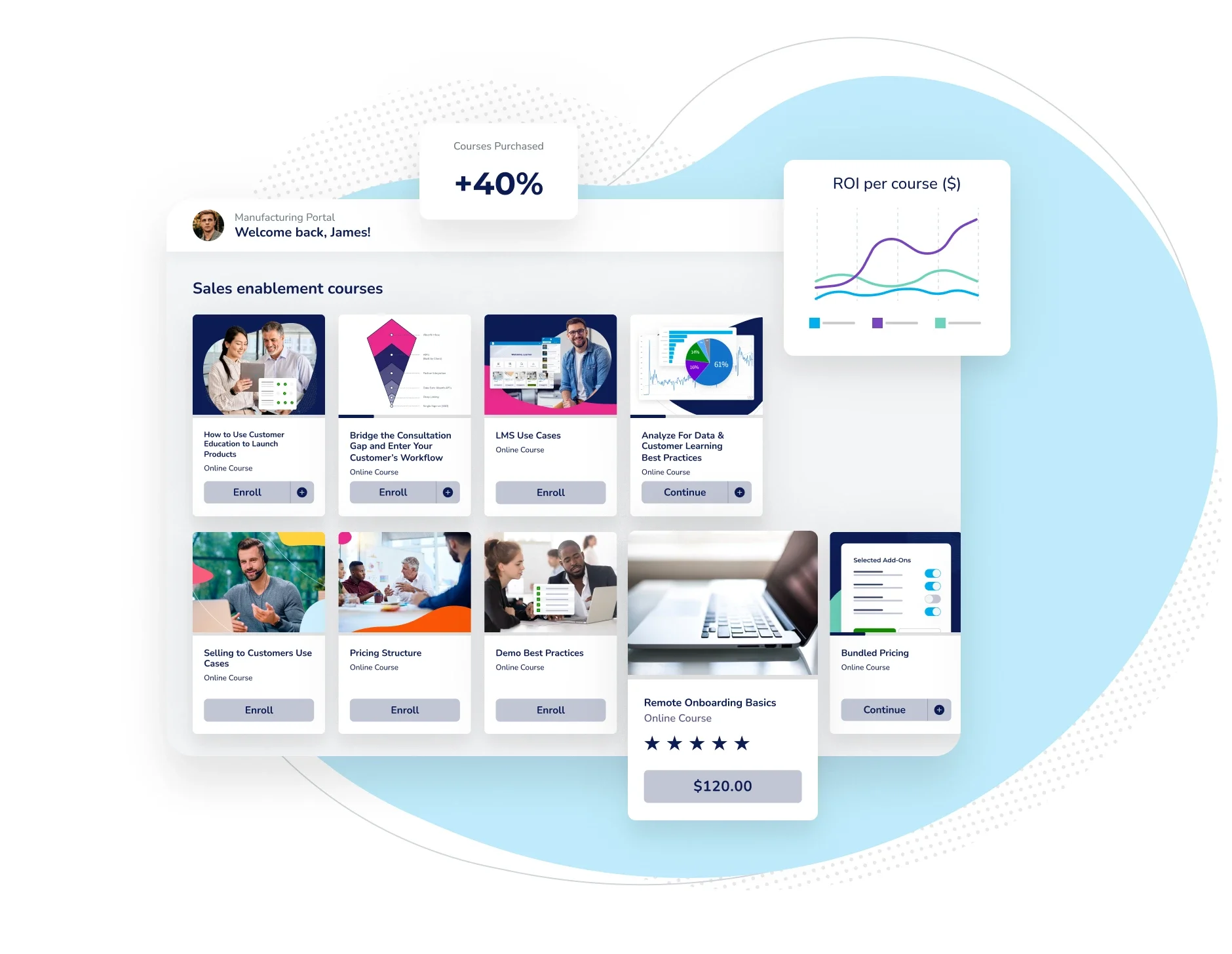 illustration of learner interface for tracking course completion
