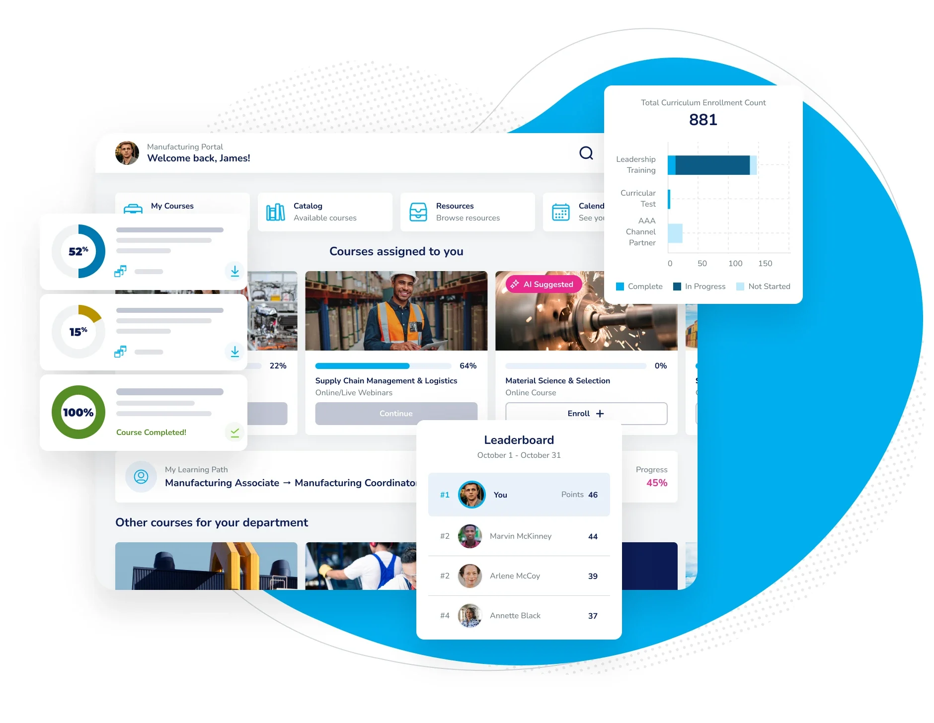 illustration of learner interface for tracking course completion