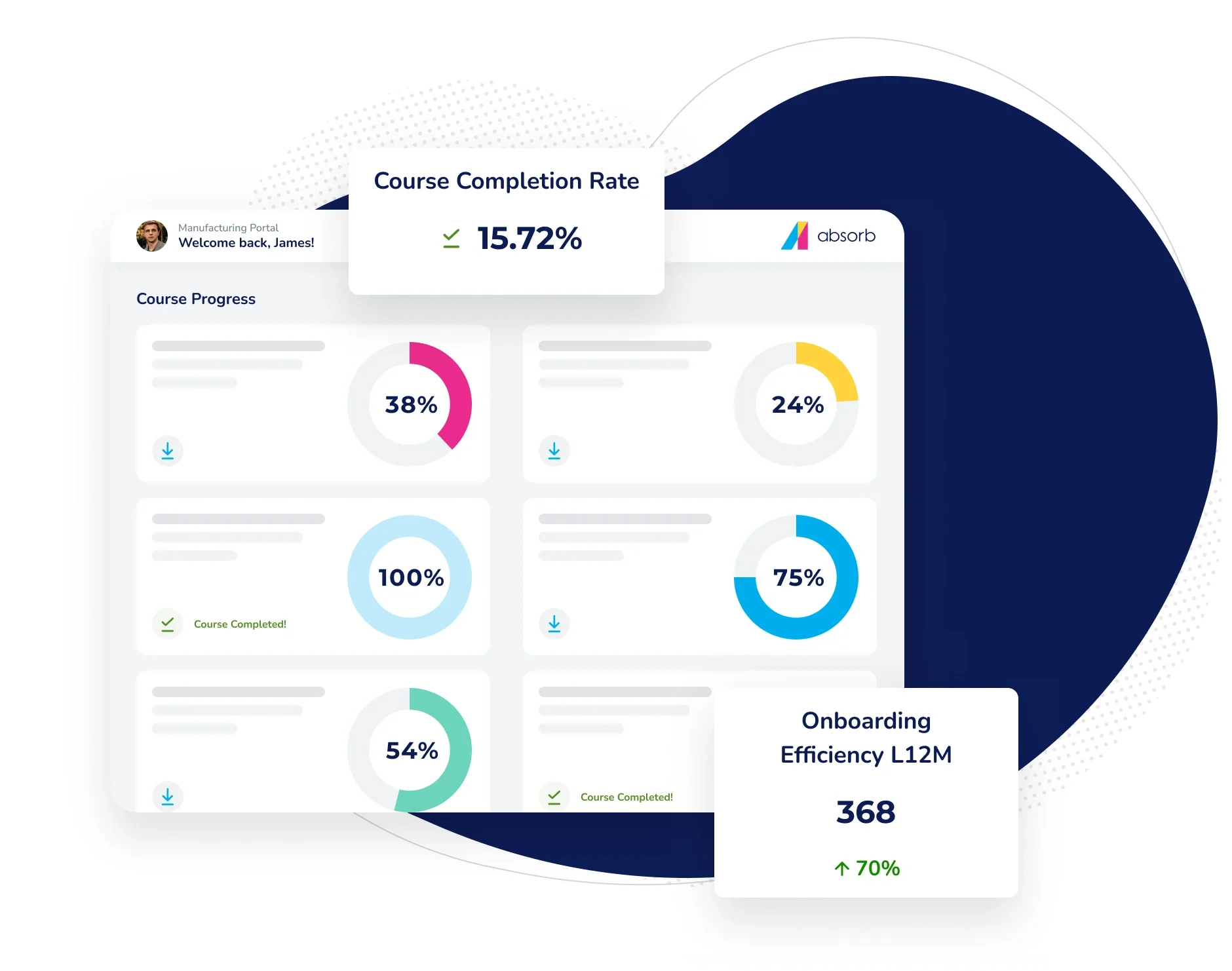illustration of course completion tracking interface