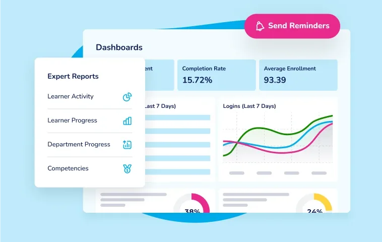 track progress show results