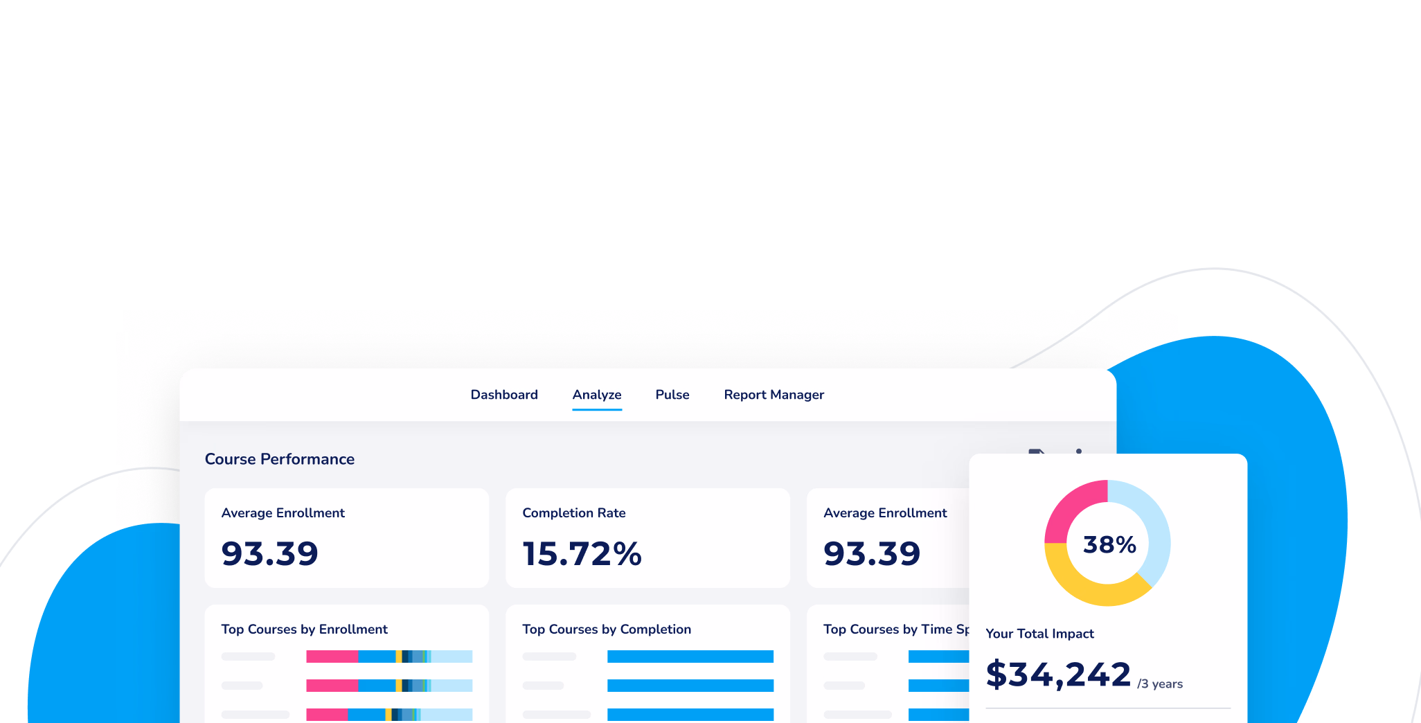 user interface of Absorb LMS showing admin reporting
