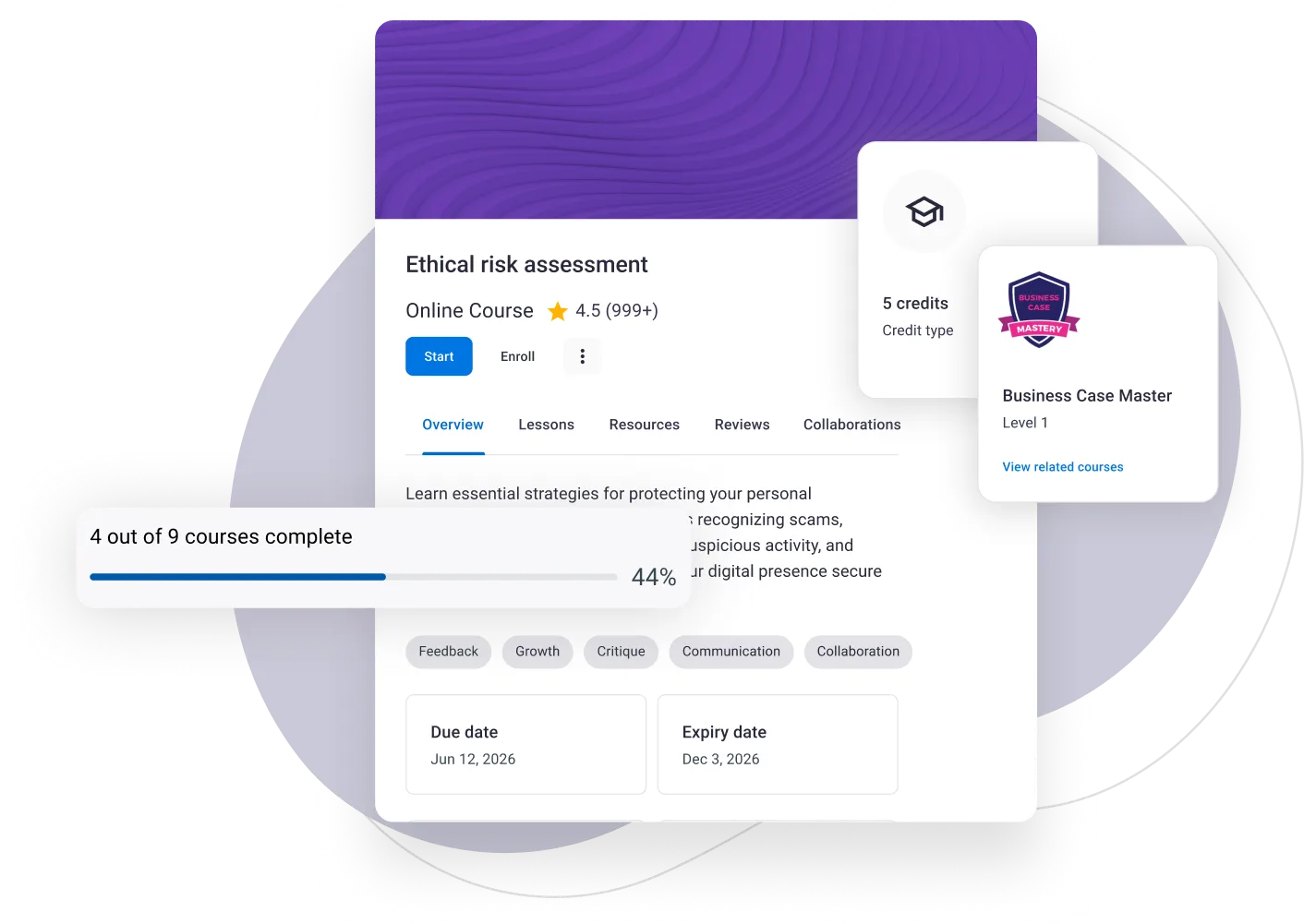 Product UI showing course details with credits, certification badge, and completion progress