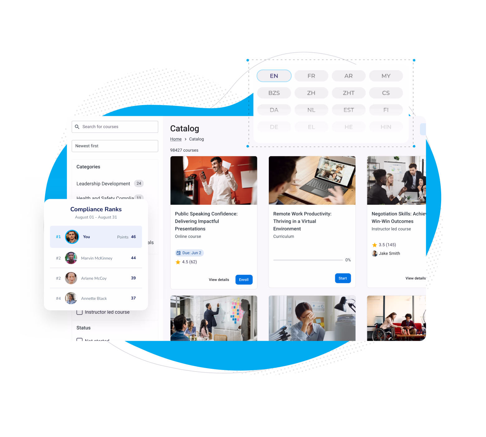 illustration of user reports of compliance course status and polling