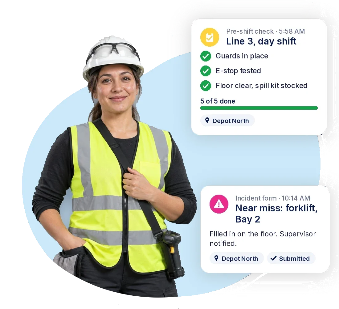 Warehouse team lead in a hard hat and hi-vis vest, beside a completed pre-shift safety check and an incident form tagged Depot North from the Absorb Frontline App