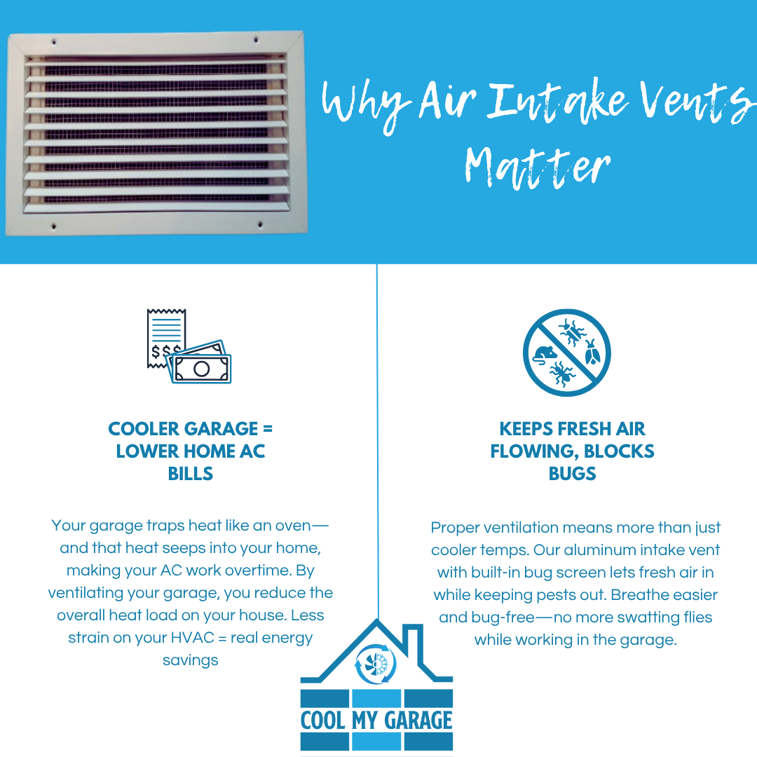 Let Your Garage Breathe: How Air Intake Vents Make a Cooler Space Possible