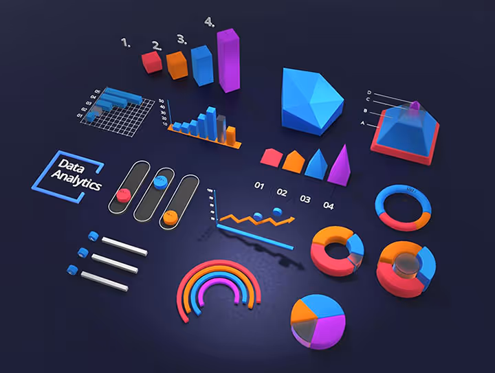 Imagen de varios gráficos y tablas para el análisis de datos.