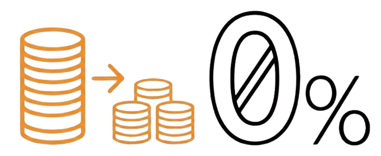 Illustration of a large stack of coins with an arrow pointing to three smaller stacks of coins followed by a large zero percent symbol.