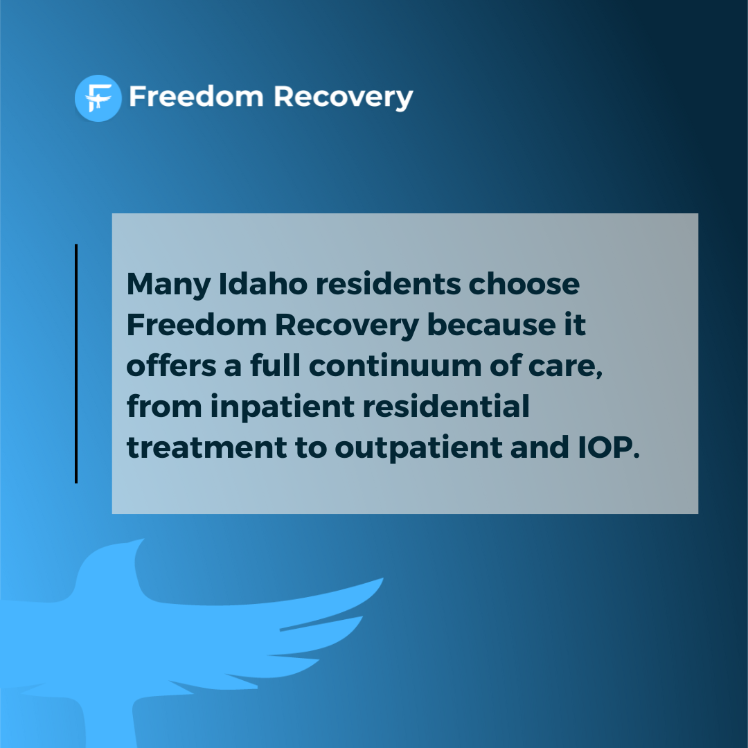 Text graphic from Freedom Recovery stating that many Idaho residents choose the center for its full continuum of care, including inpatient, outpatient, and intensive outpatient programs (IOP)