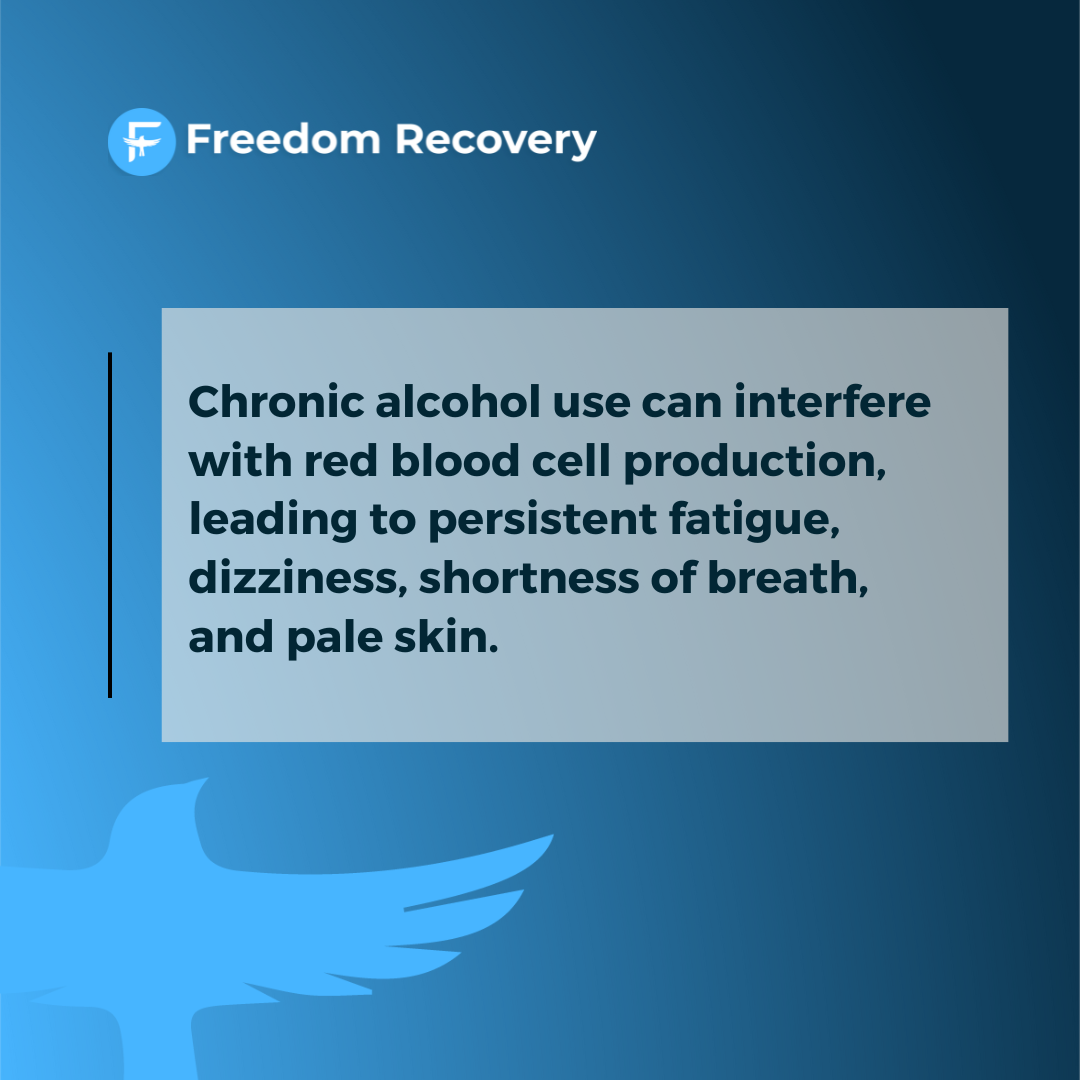 A graphic image from a residential inpatient program provider about how chronic alcohol abuse can impair red blood cell production