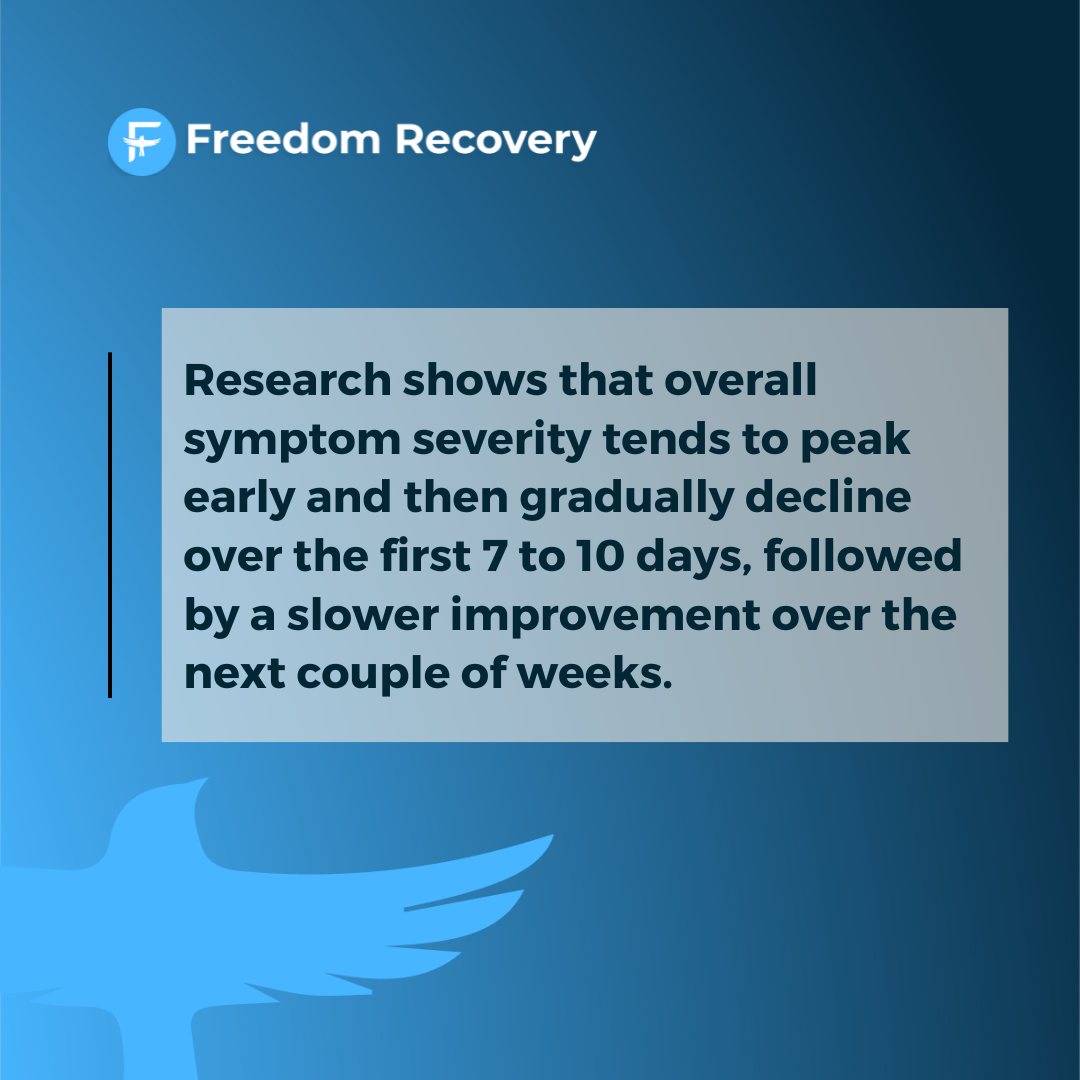 A graphic image about how long does it take to withdraw from meth