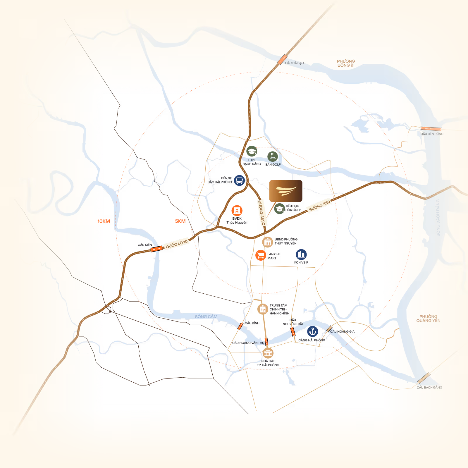 Map showing roads, rivers, and landmarks including schools, government offices, market, and transport hubs in a city area with distance circles marked 5KM and 10KM.
