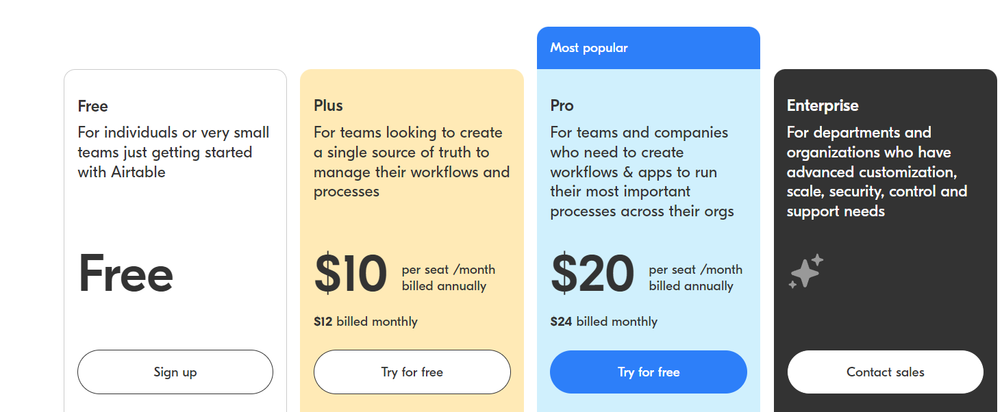 Airtable pricing