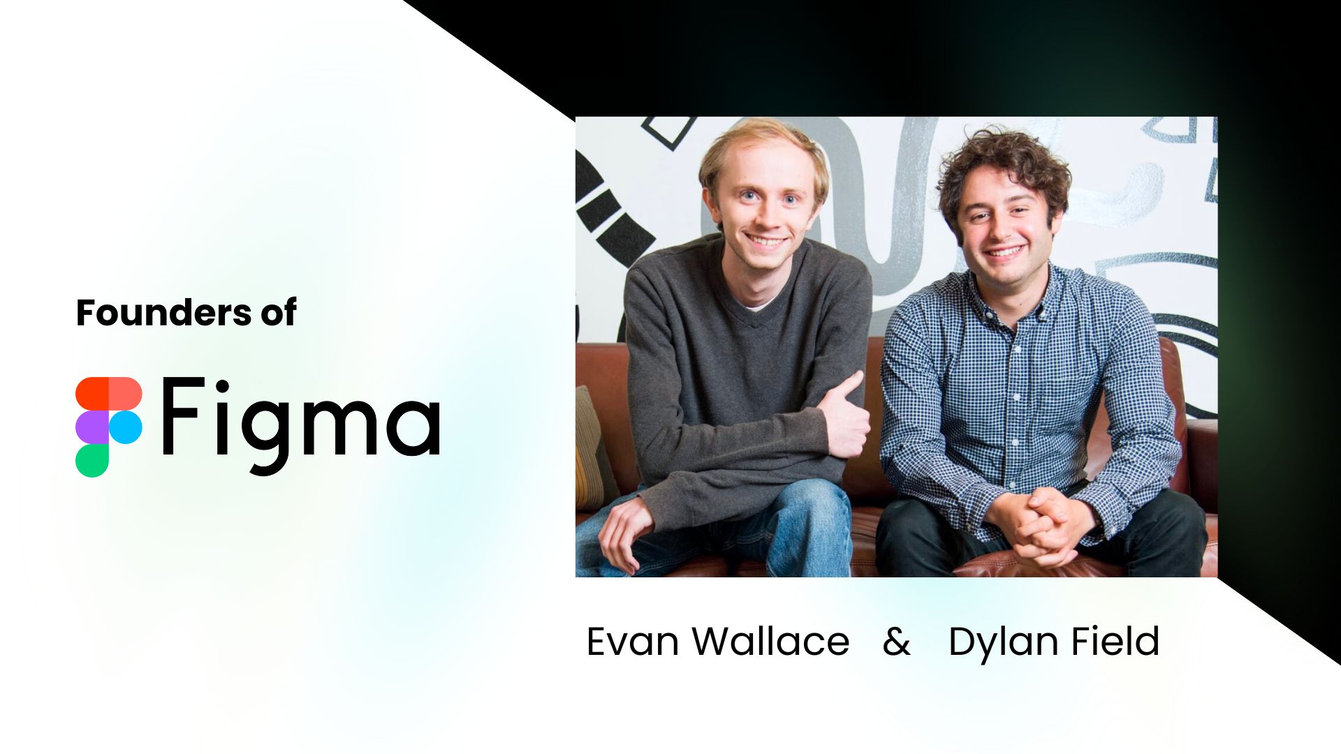 Pictures of founders of Figma: Evan Wallace and Dylan Field