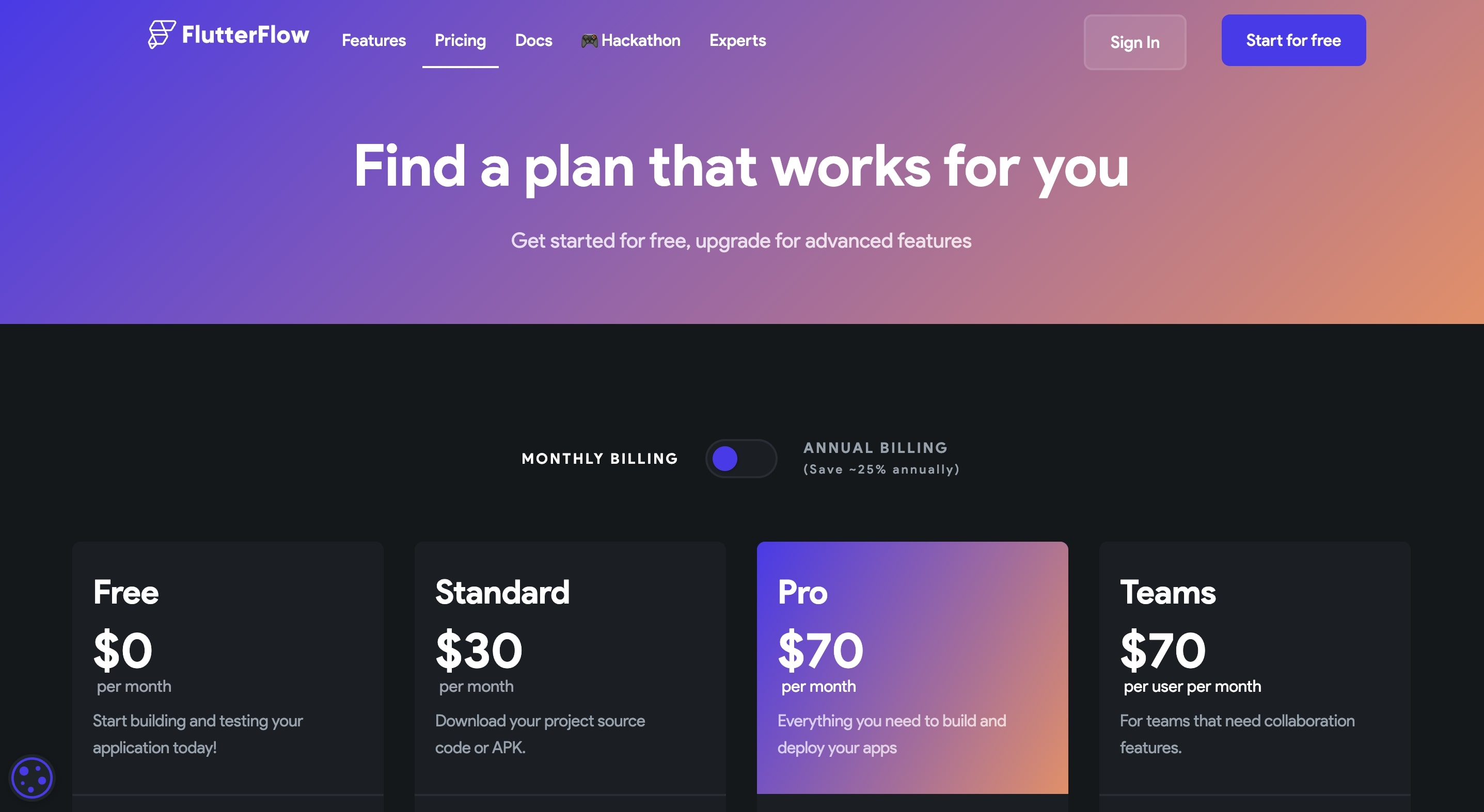 Pricing FlutterFlow