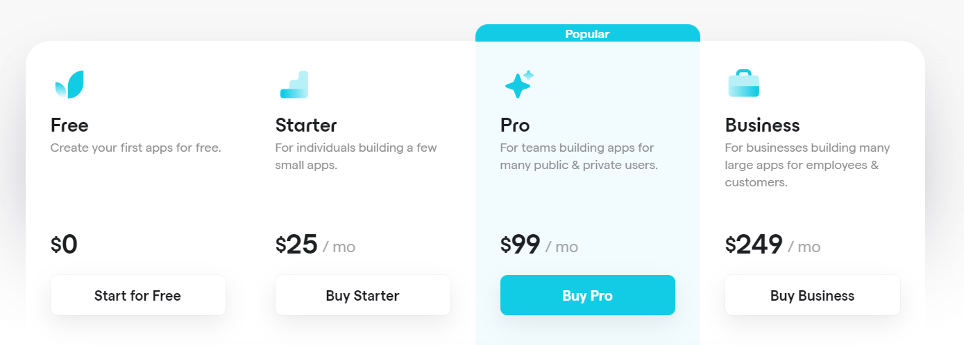 Glide Pricing