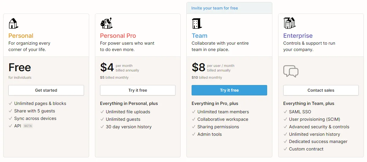 Pricing Concept