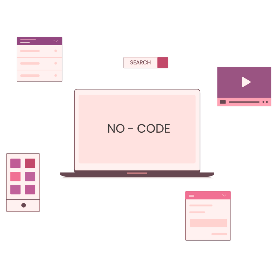 The No-Code Advantage