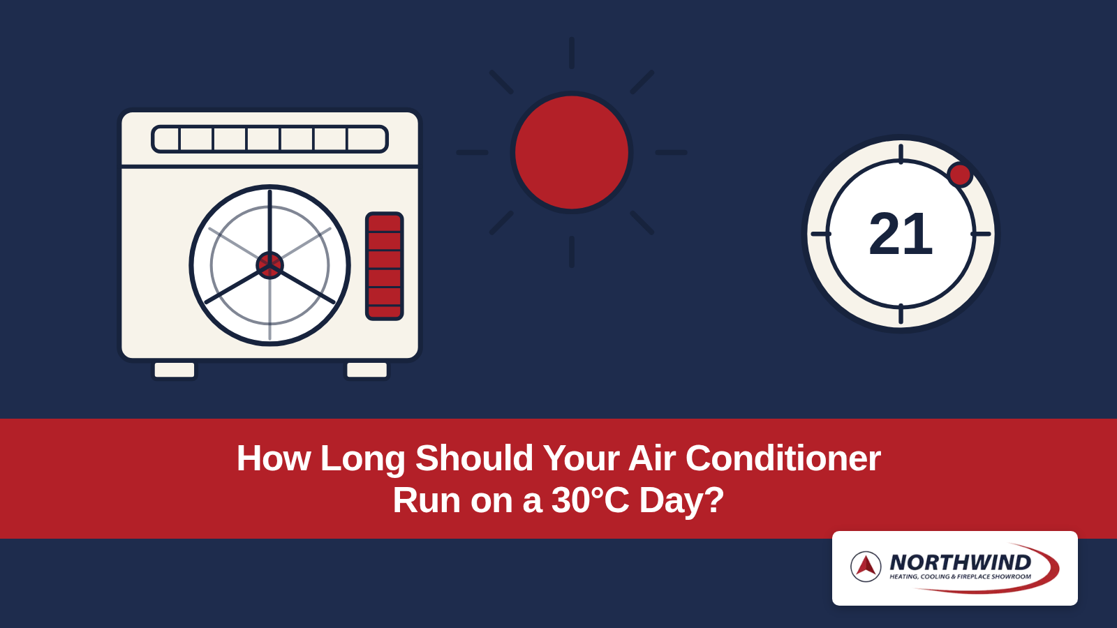 How Long Should Your Air Conditioner Run on a 30°C Day?