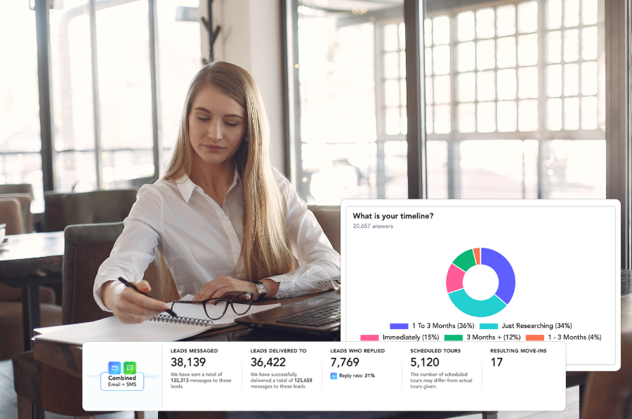 The ROI of Channel Consolidation: How Further Turns Data Into Dollars
