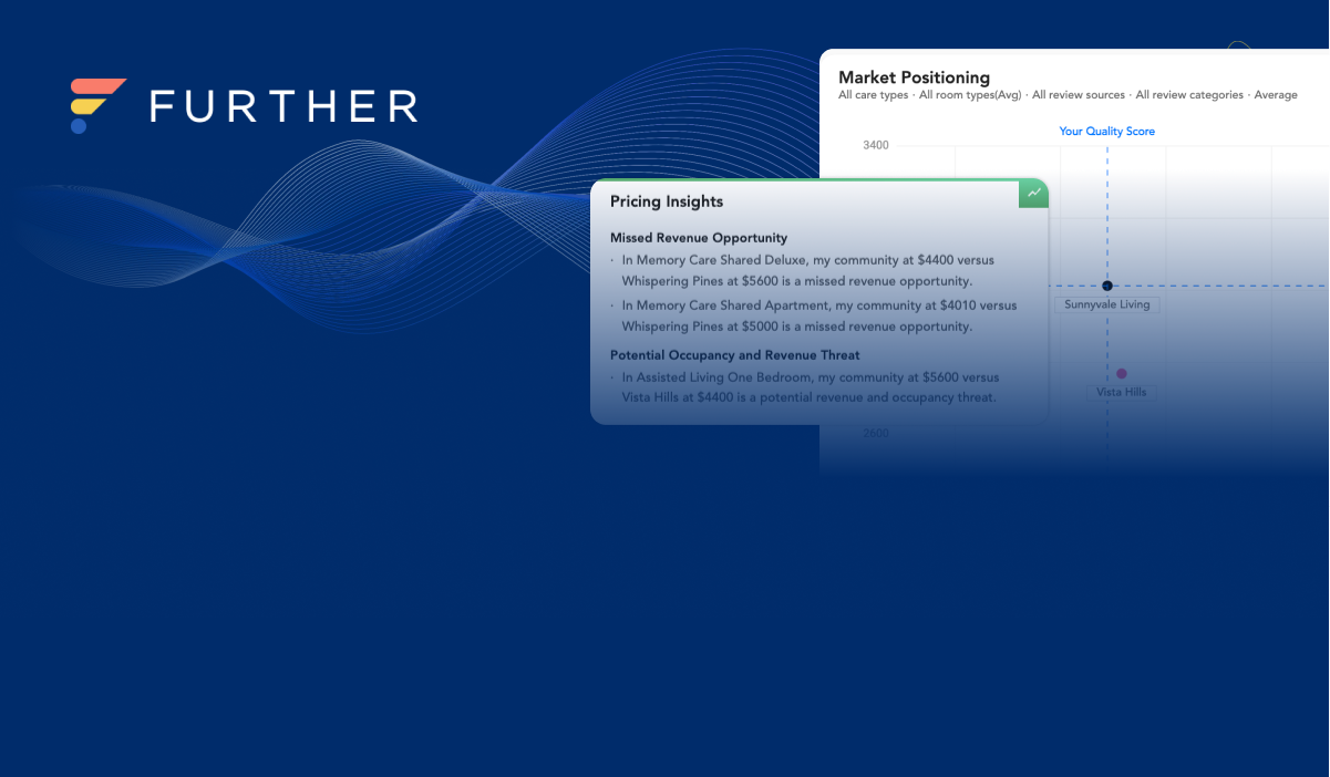 Introducing Further’s New Sales Battlecards: Competitive Intelligence, Finally in One Place