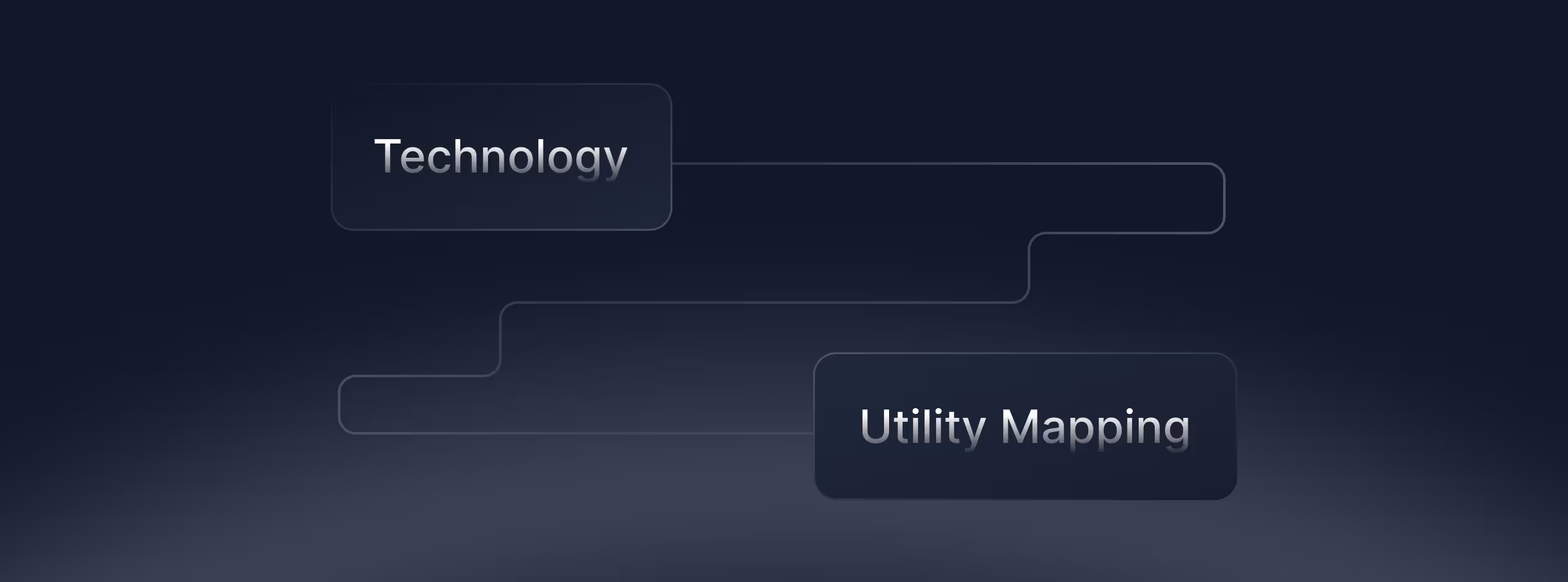 Image of the 4M analytics Utility Map