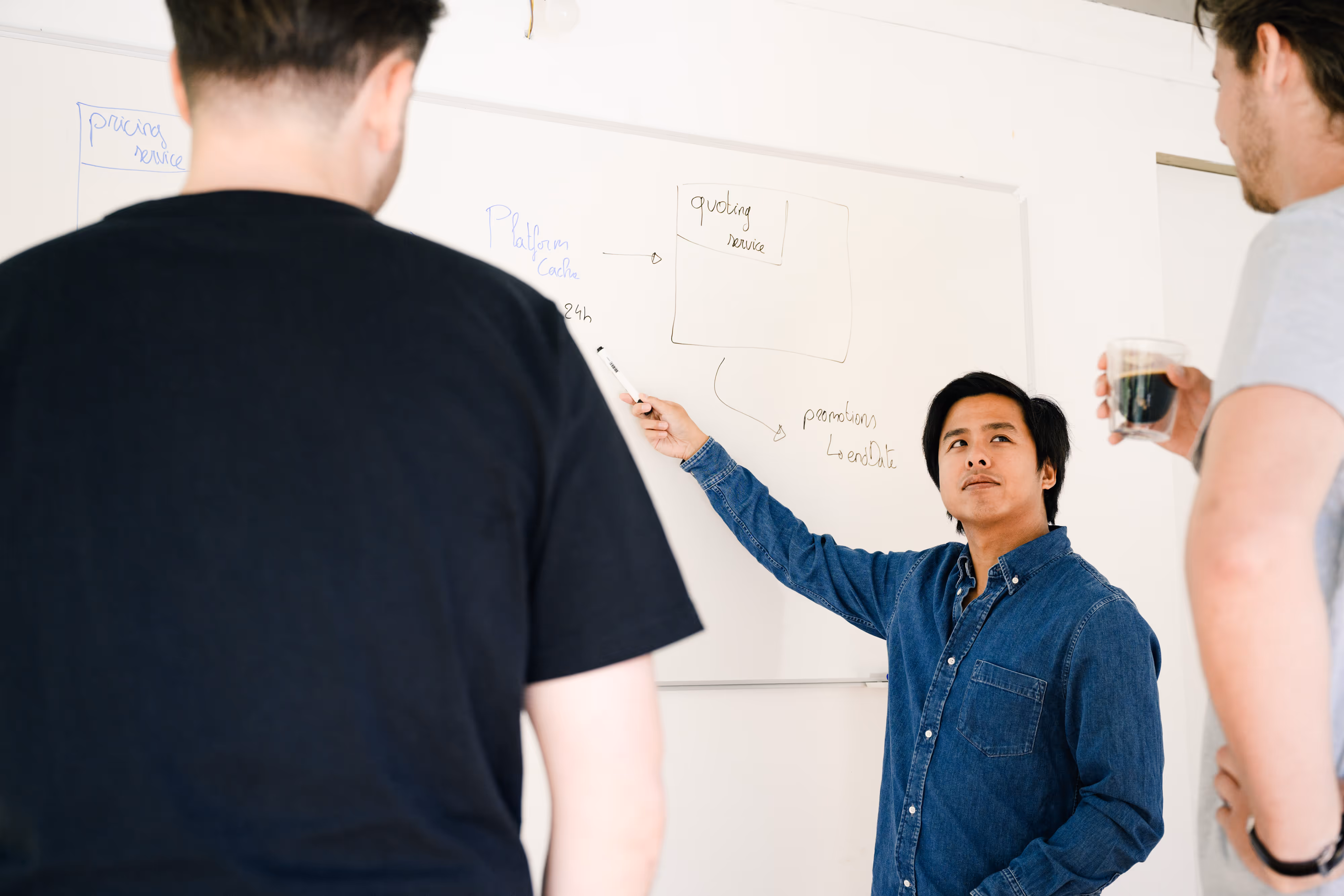 Working together hong whiteboard