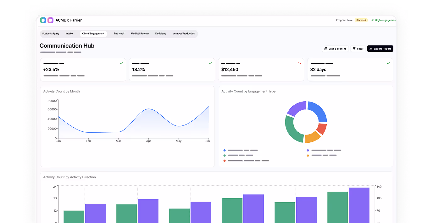Build a modern, intuitive, fully branded partner portal experience.