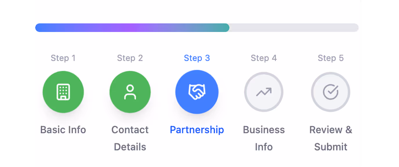 Collect & validate partner info, auto-approve & assign ownership.