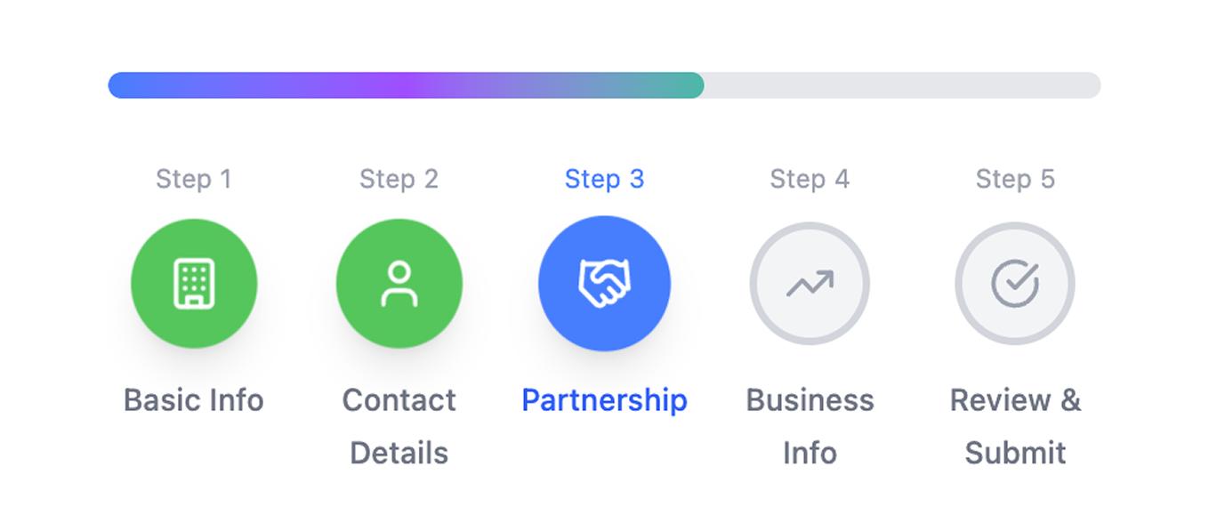 Collect & validate partner info, auto-approve & assign ownership.