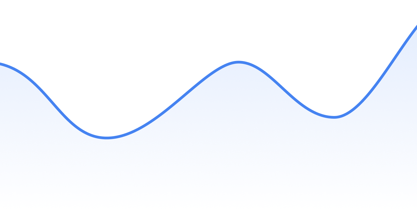 Show how partners score on your KPIs & how they compare to others.