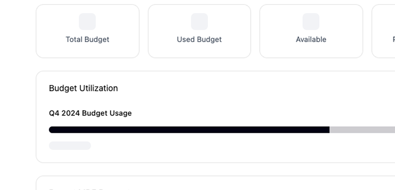Assign each partner a budget. Streamline fund requests & approvals.
