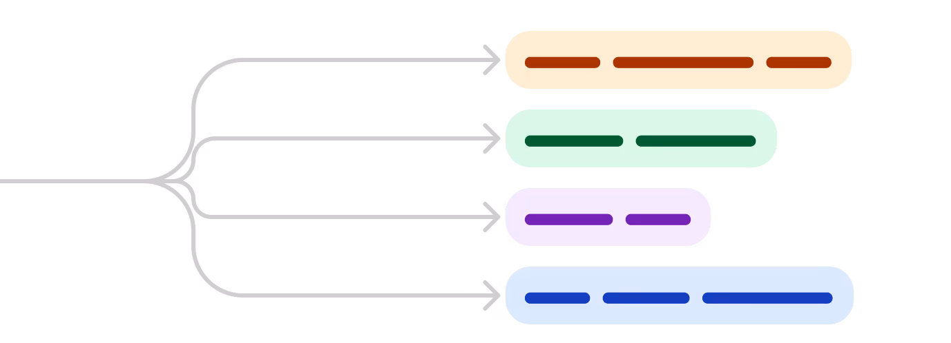 Sync directly with Ingram, Tech Data, & Arrow Electronics