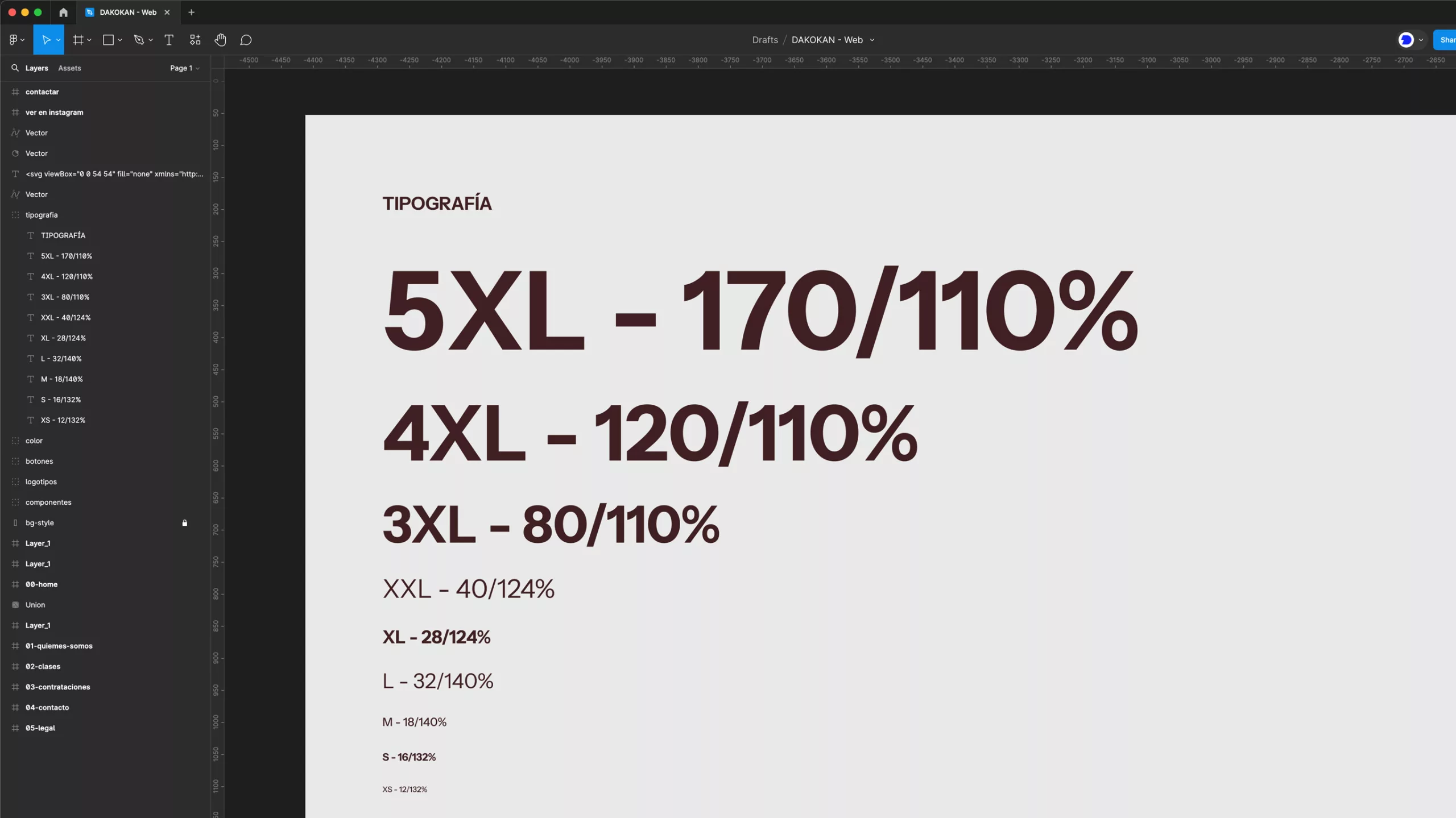 Muestra de jerarquía tipográfica en una guía de estilo web