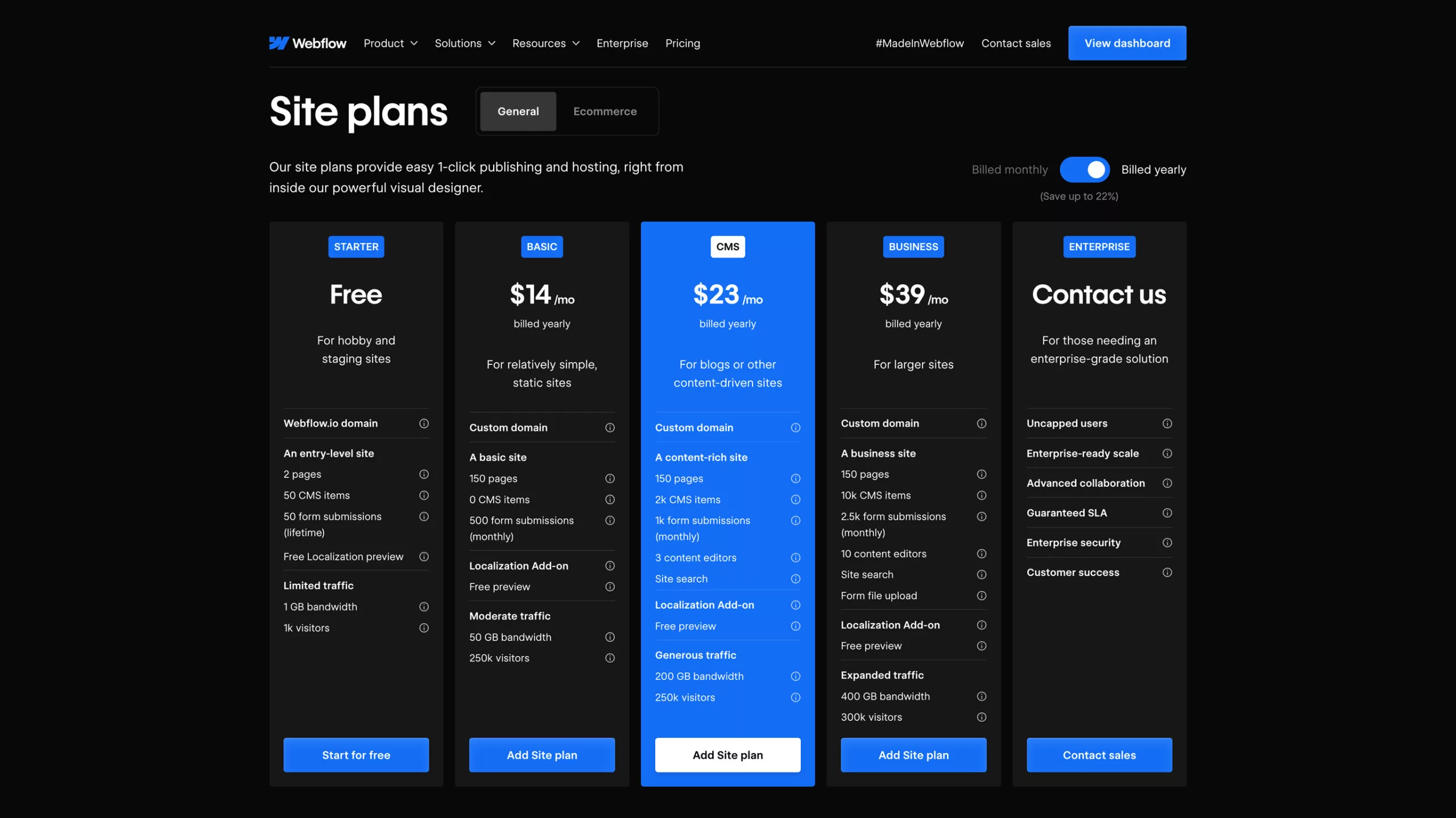 Captura de plantalla de los precios del hosting que ofrece Webflow