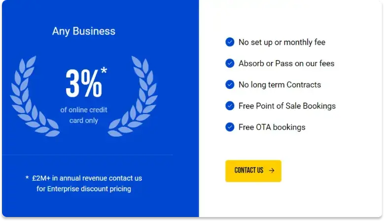 ticketinghub pricing model