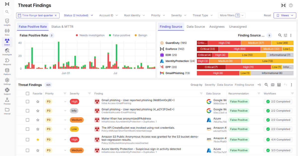 Exaforce Product Tours Featured Image – AI for SOC Demo