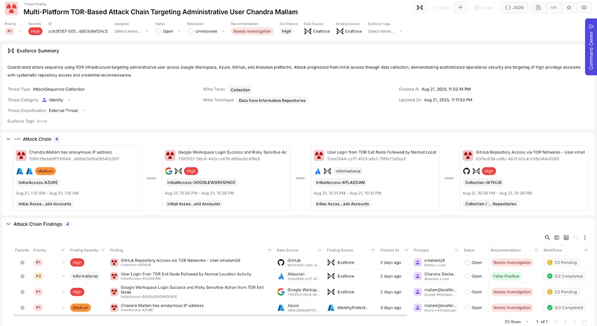 Exaforce AI SOC platform