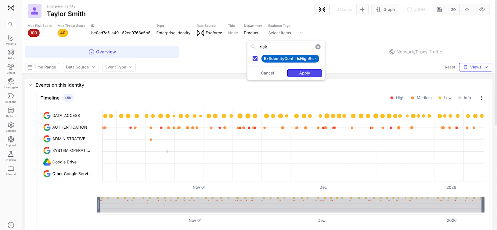 Adding a high risk label to users for added context to the AI analysis