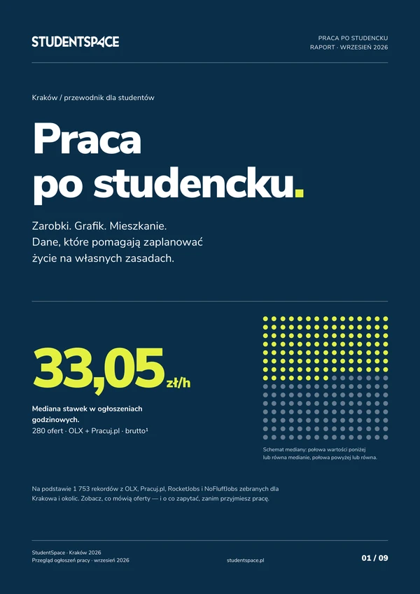 Raport Badawczy: Praca po studencku. Kraków 2026 — okładka