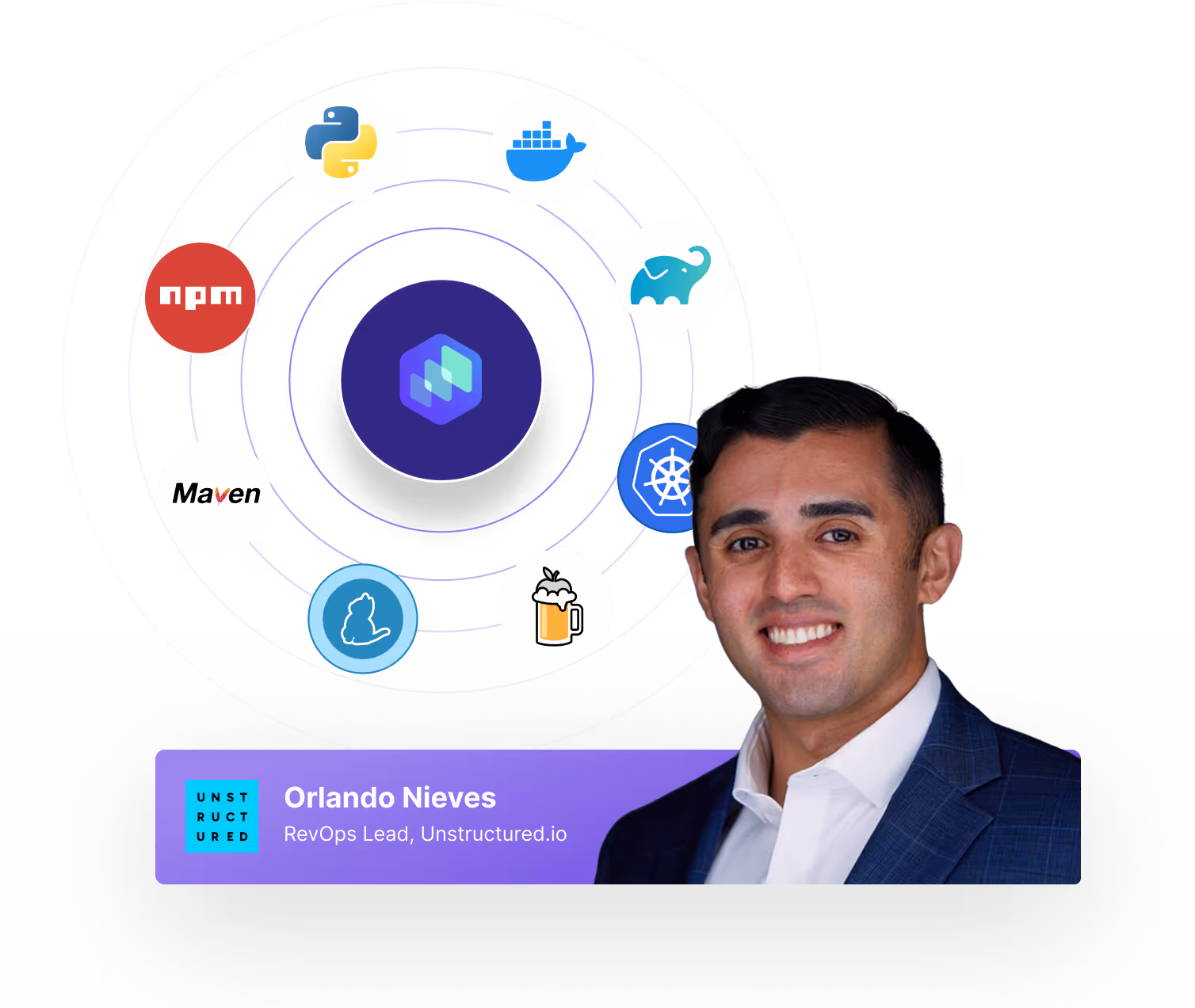 Orlando Header Image Ad Landing Page Asset